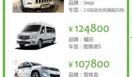 建国汽车爆料视频大全集,揭秘行业幕后真相